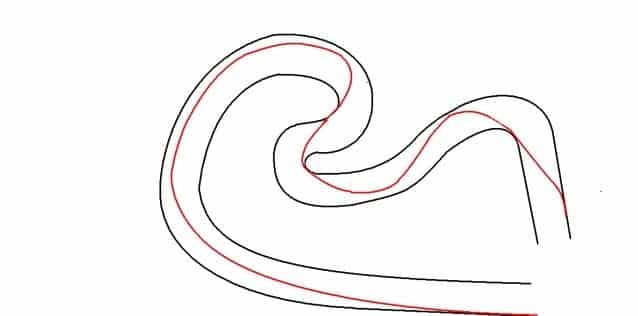 Curva de nota con trazada ideal Curva de nota con trazada ideal