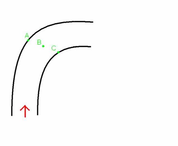 Dibujo pregunta Dibujo pregunta