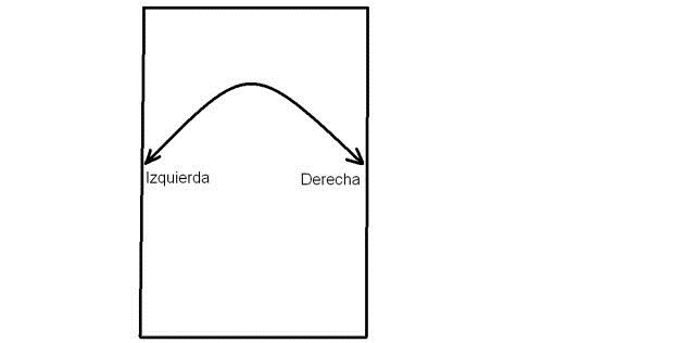 izda dcha izda dcha