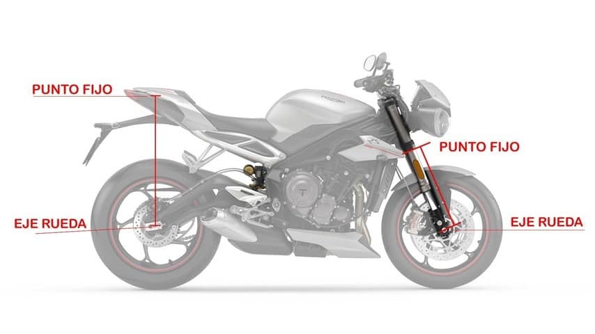 Como ajustar el SAG de una moto