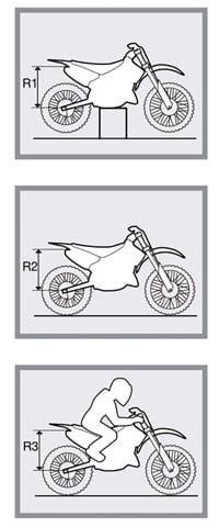 Mediciones SAG en Moto off road.