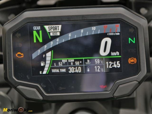 Kawasaki Z H2. Pantalla TFT Kawasaki Z H2. Pantalla TFT
